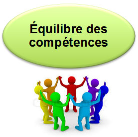 equilibredescompetences